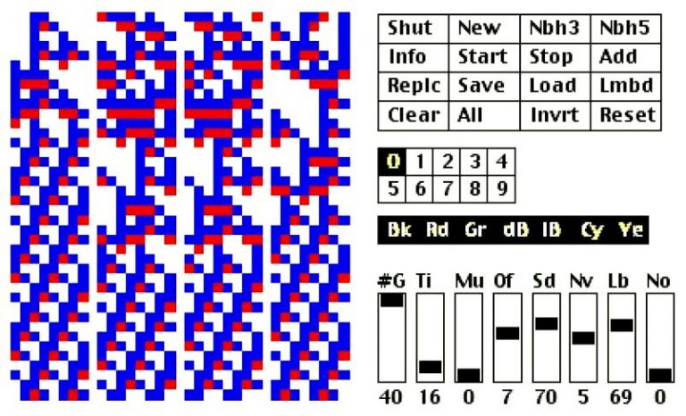 Fundamental Concepts Of Cellular Automata SpringerLink - Tropos